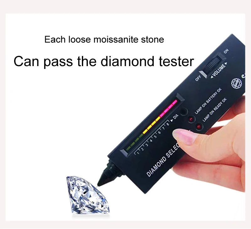Moissanite Sewary