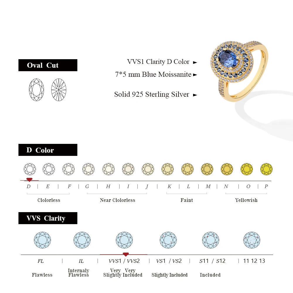 Veloura Ring